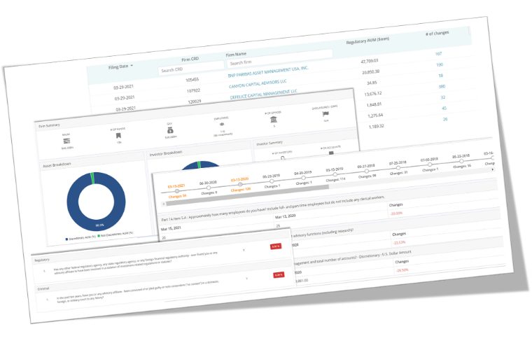 Form ADV Regulatory Data Analytics