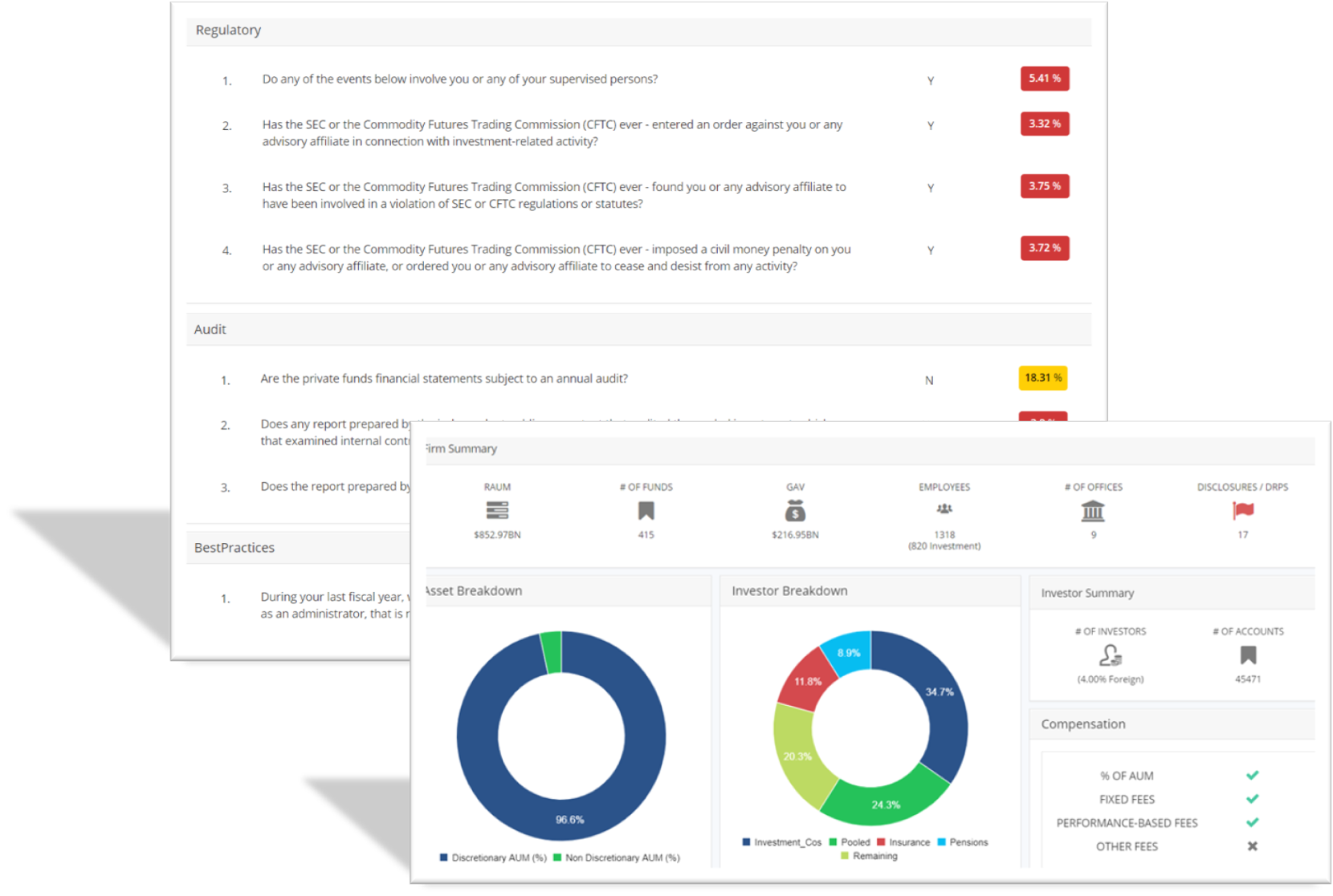 Diligence Analytics