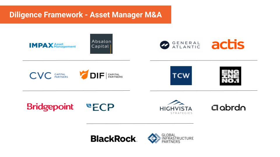 Diligence Framework - Asset Manager M&A