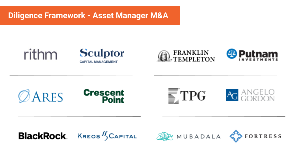 Diligence Framework - Asset Manager M&A
