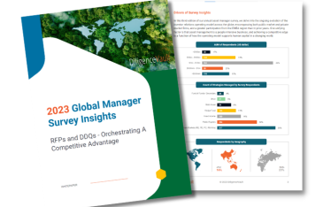 DiligenceVault 2023 Manager Survey