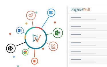 Reusing RFP/DDQ Library Across Platforms