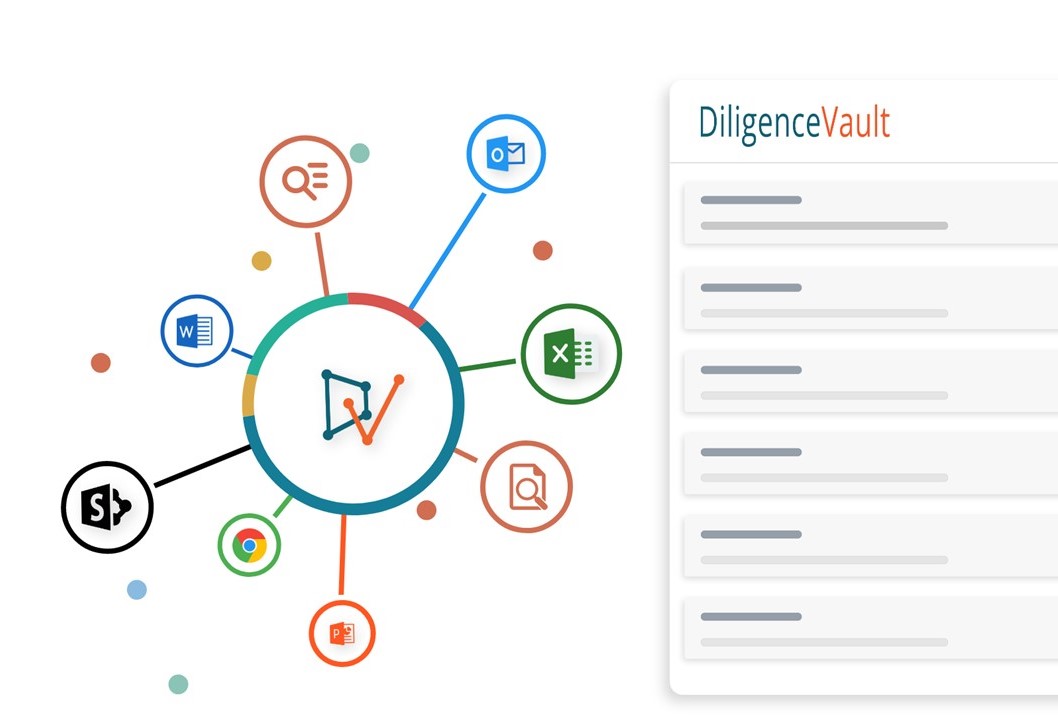 Reusing RFP/DDQ Library Across Platforms