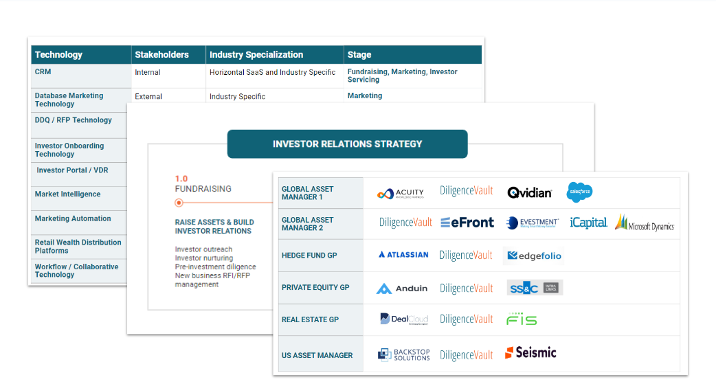 Investor Relations Technology Stack DiligenceVault