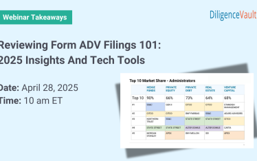 Reviewing Form ADV Filings 101 2025 Insights and Tech Tools