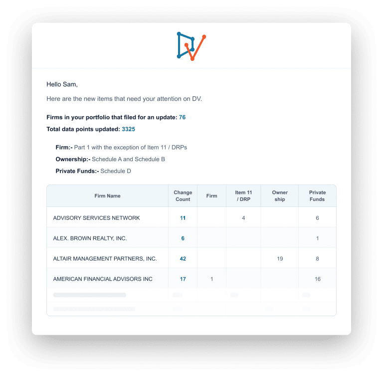 DiligenceVault Email Notification (DV)