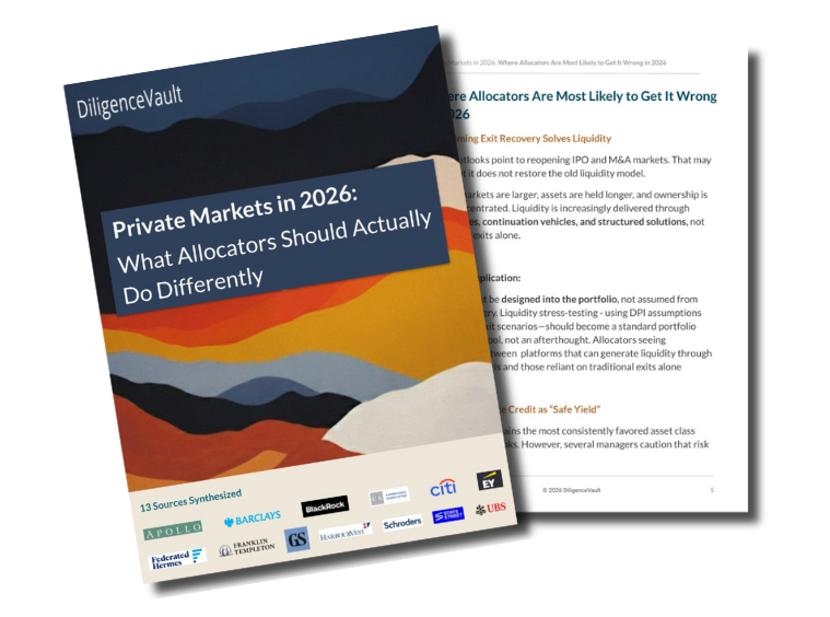 2026 Private Market Outlook