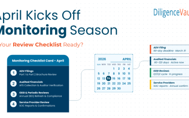 April-Monitoring-Review-Checklist