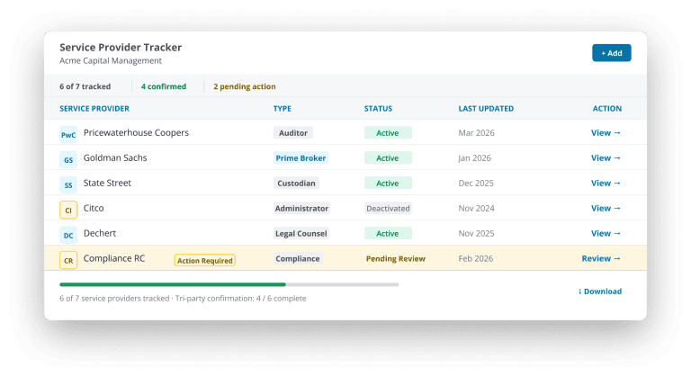 DiligenceVault Service Provider (DV)